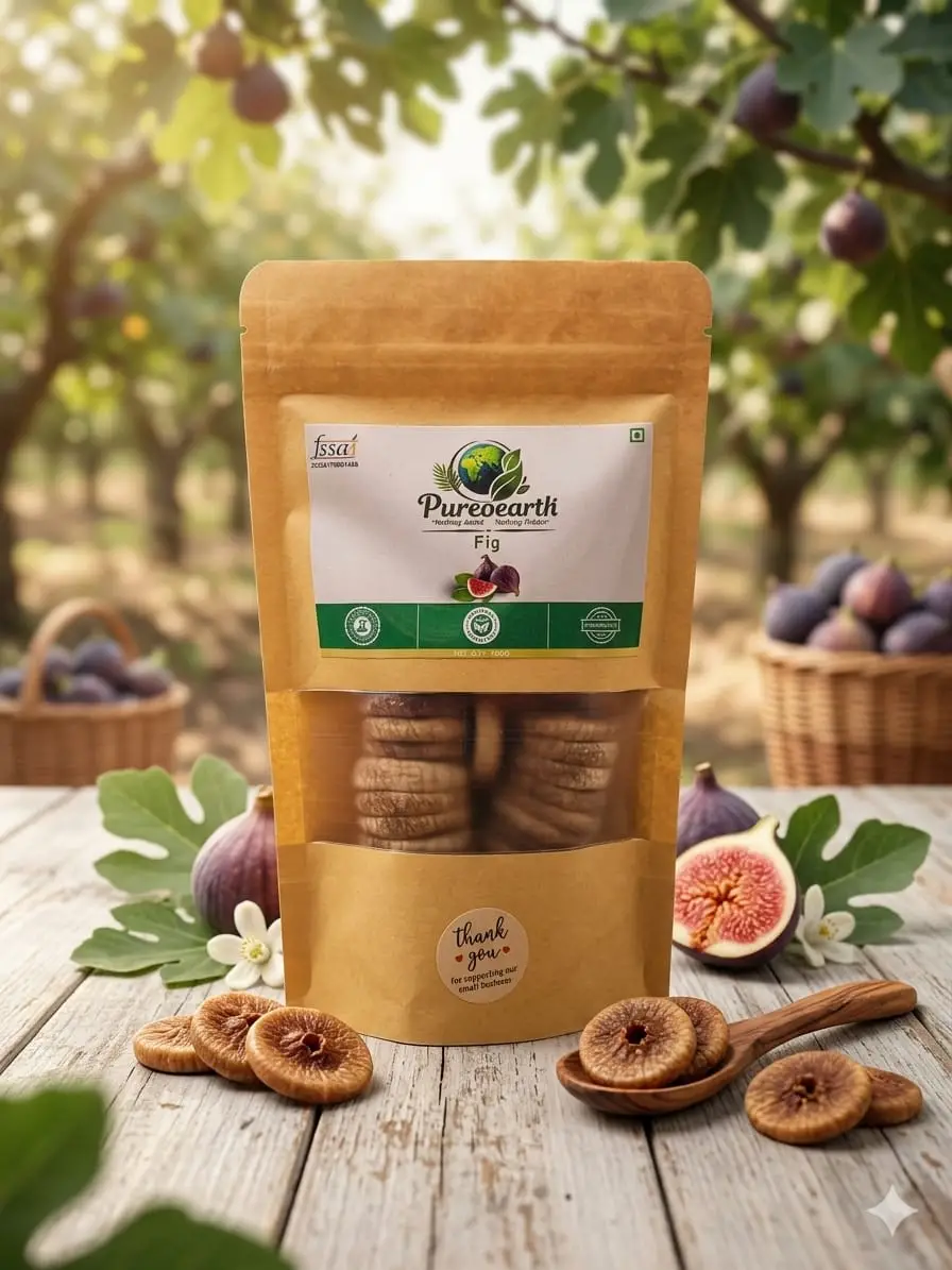 fig